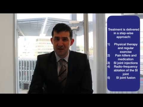 What is the SI Joint and what causes SI joint pain?